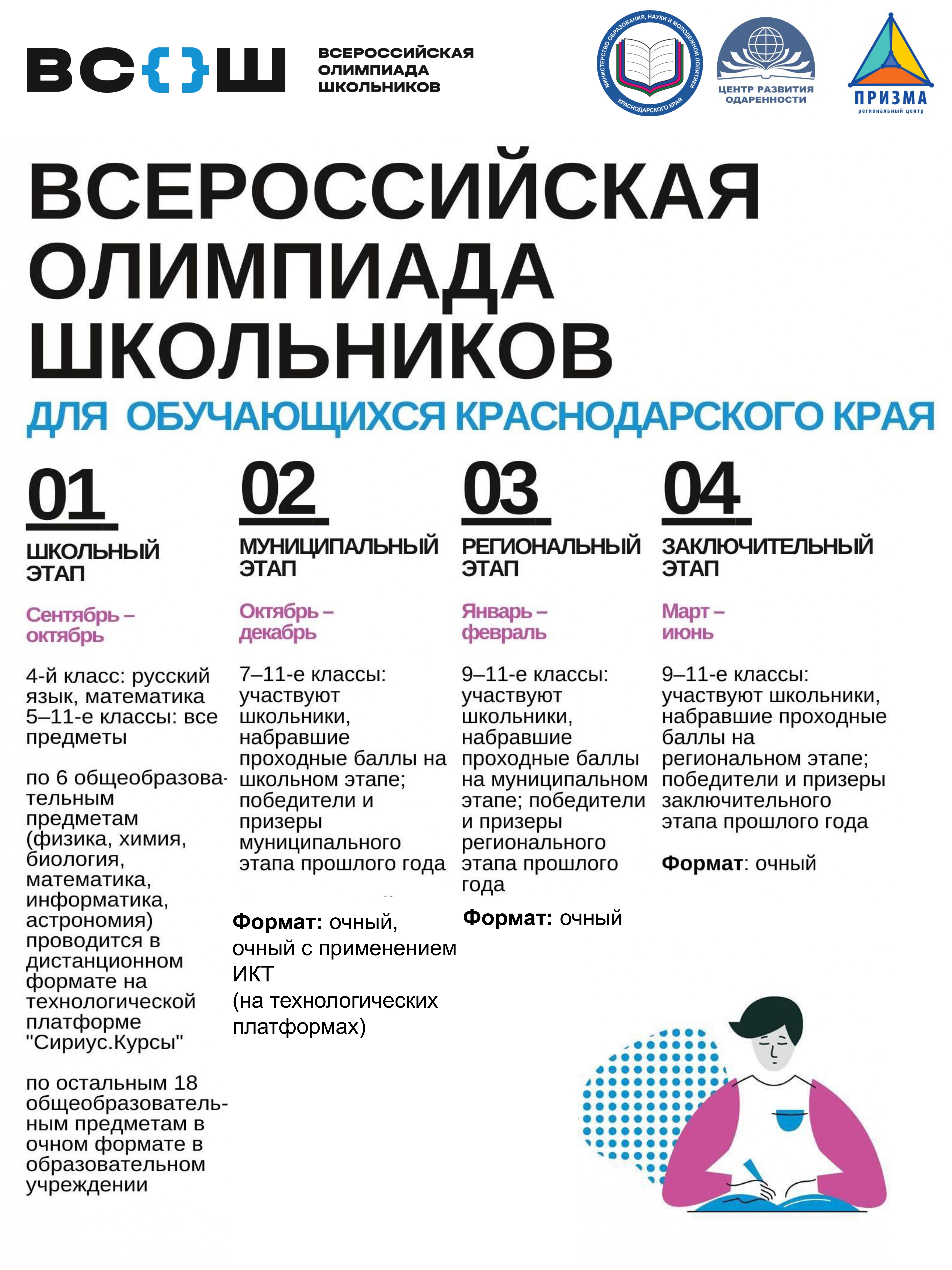 Изображения.